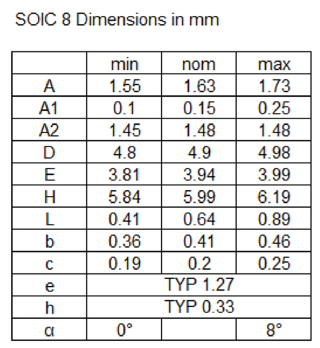 LEM GHS 10-SME KIT 5P for sale