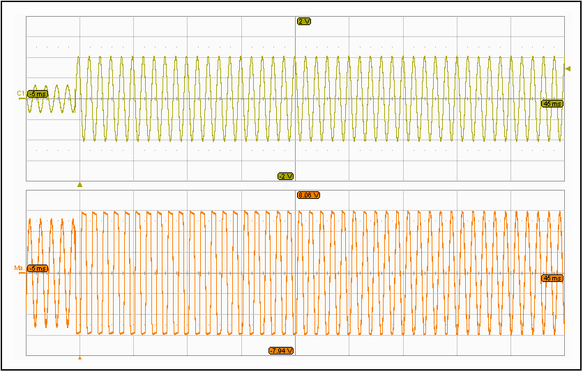 SGMICRO FT2850P for sale