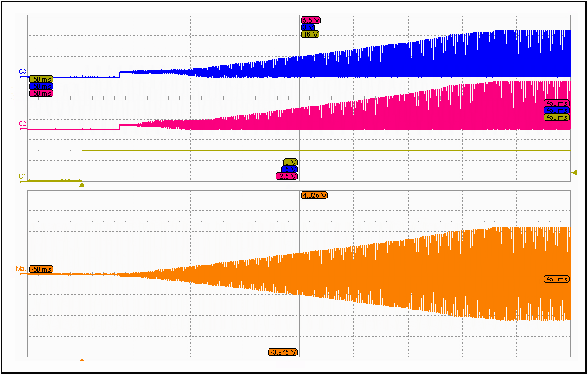SGMICRO FT2850P for sale