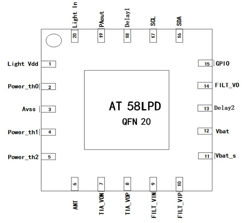 Air touch AT58LP1T1RD for sale
