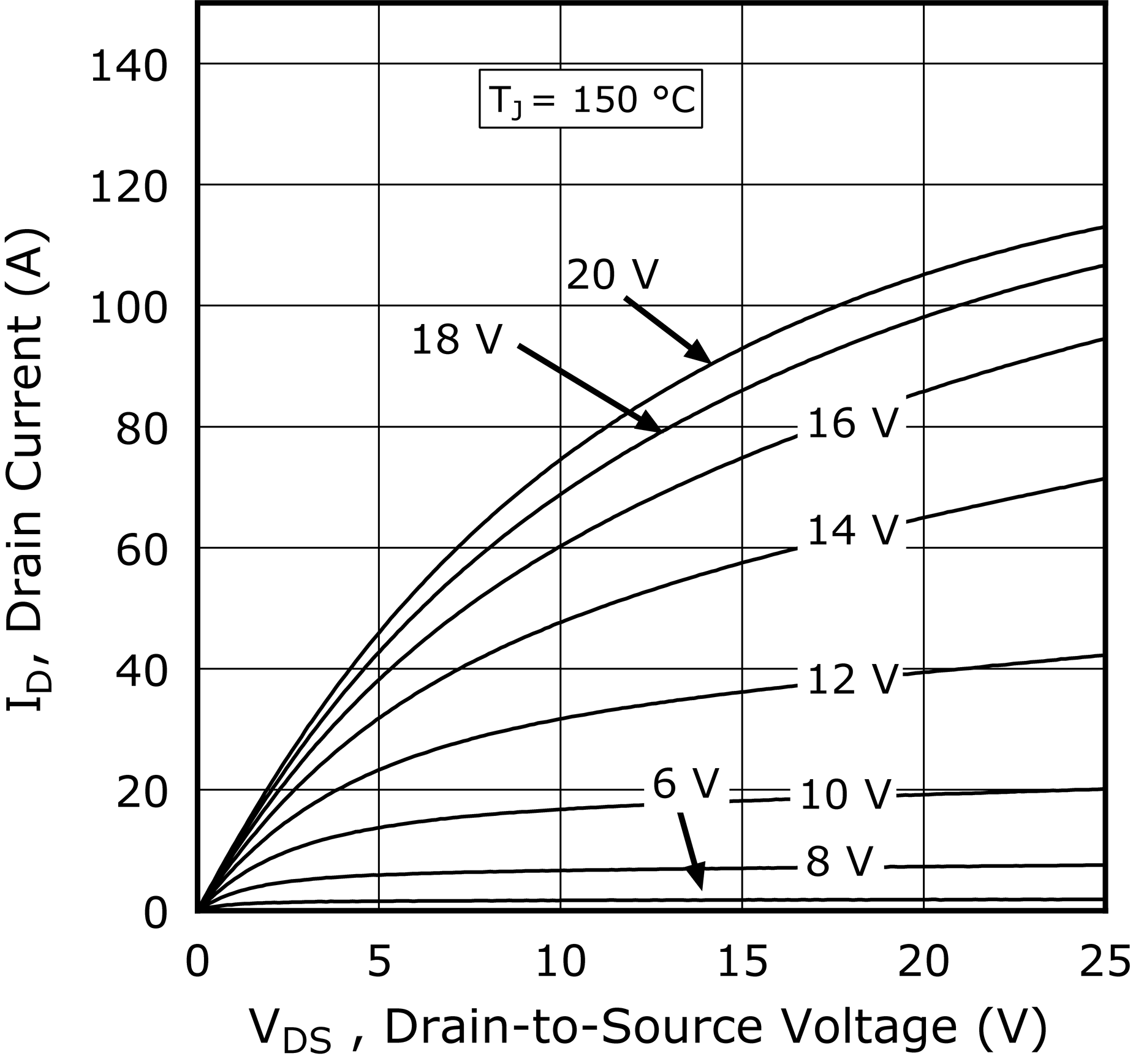 MICROCHIP MSC080SMA120S for sale