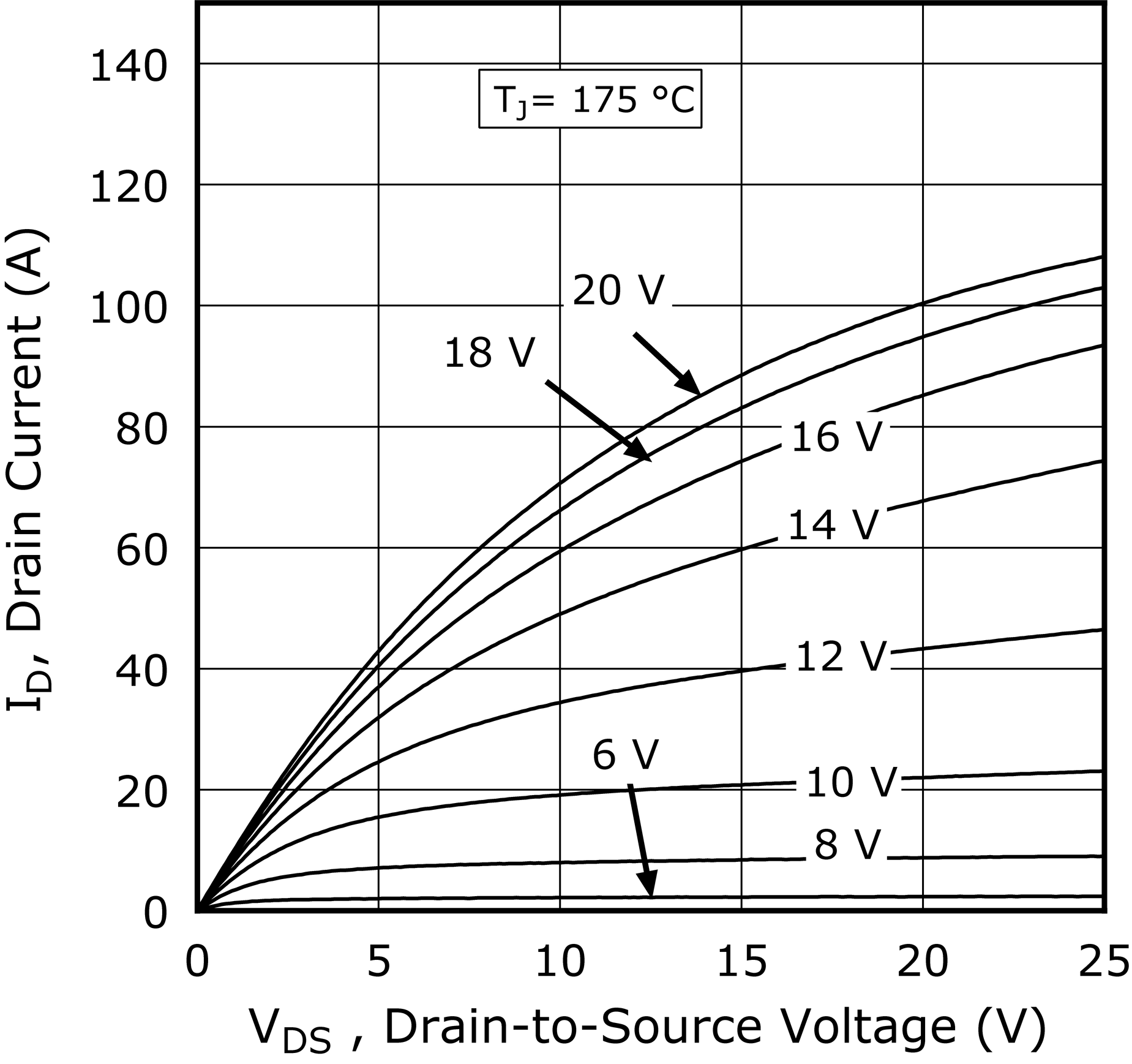MICROCHIP MSC080SMA120S for sale