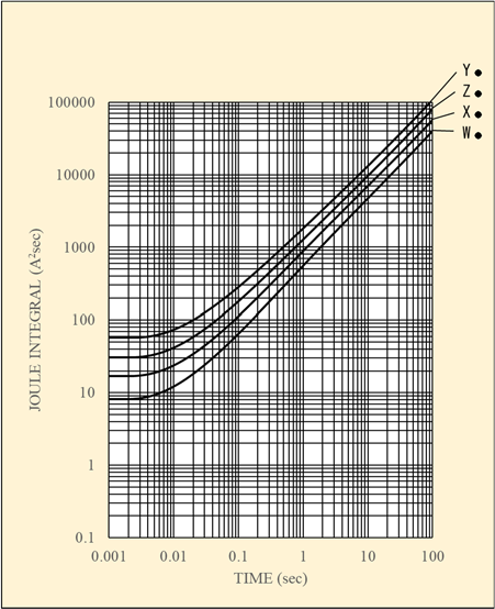 Matsuo JAK 6002103 NA52 for sale