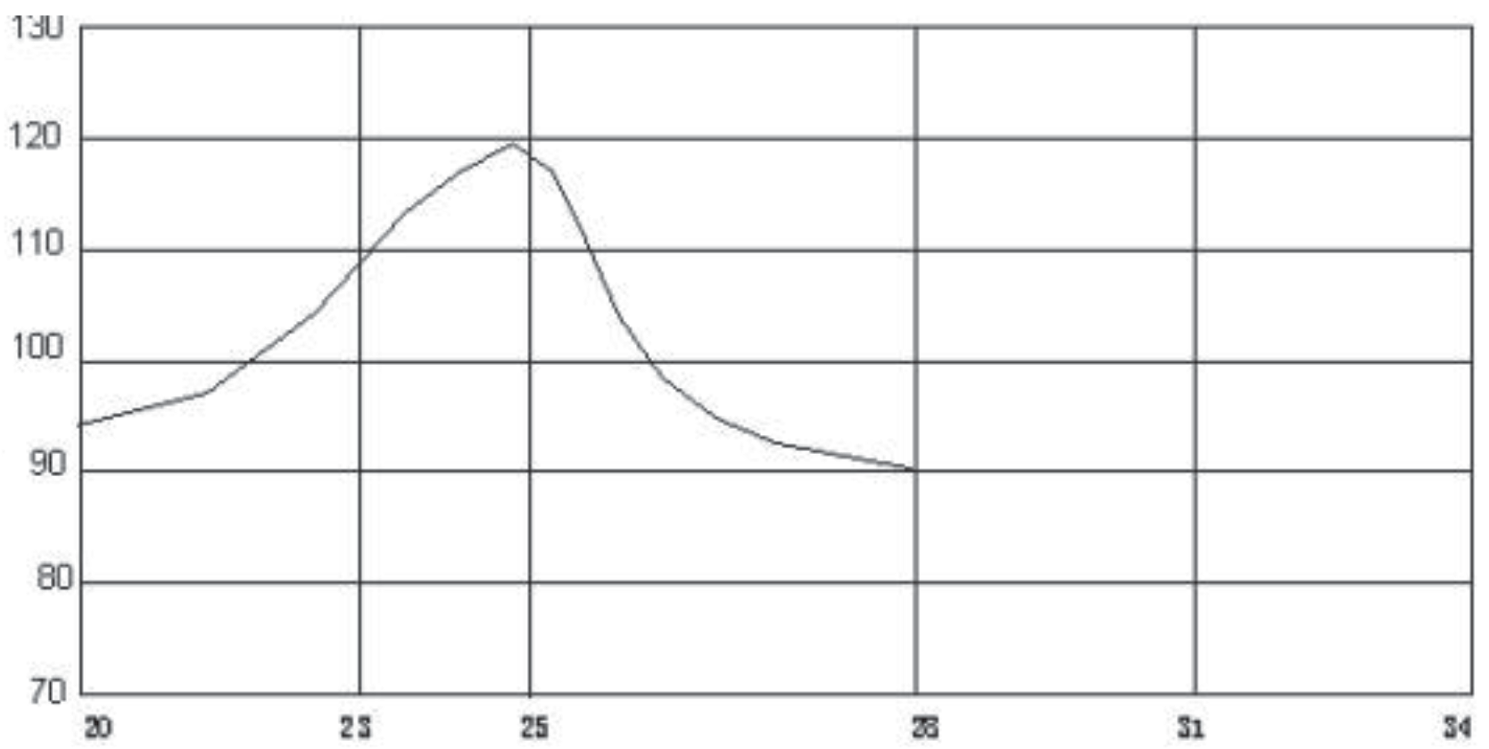 CUI CUSP-T80-12-2600-TH for sale