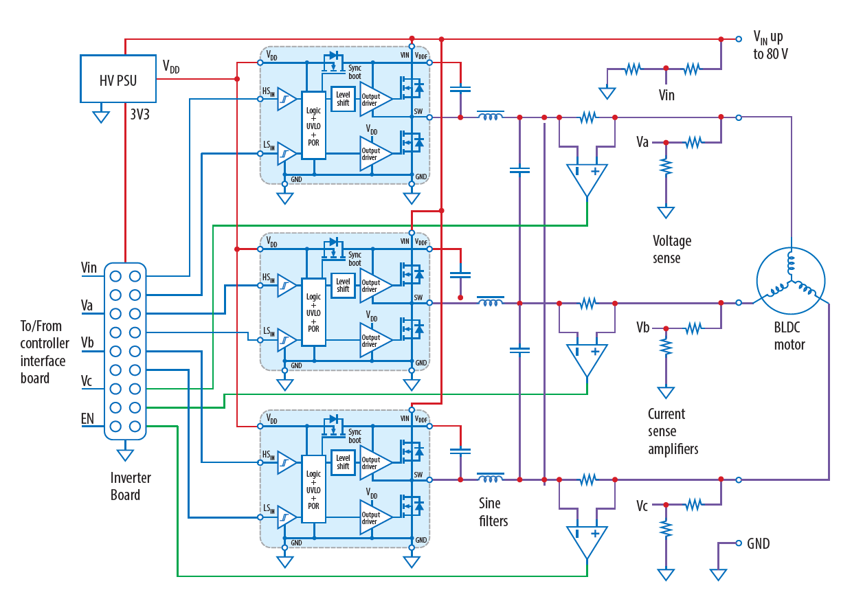 EPC EPC2152ENGRT for sale