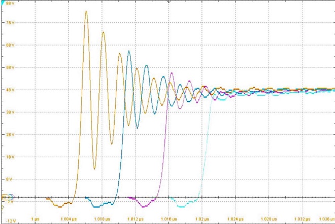 EPC EPC2152ENGRT for sale