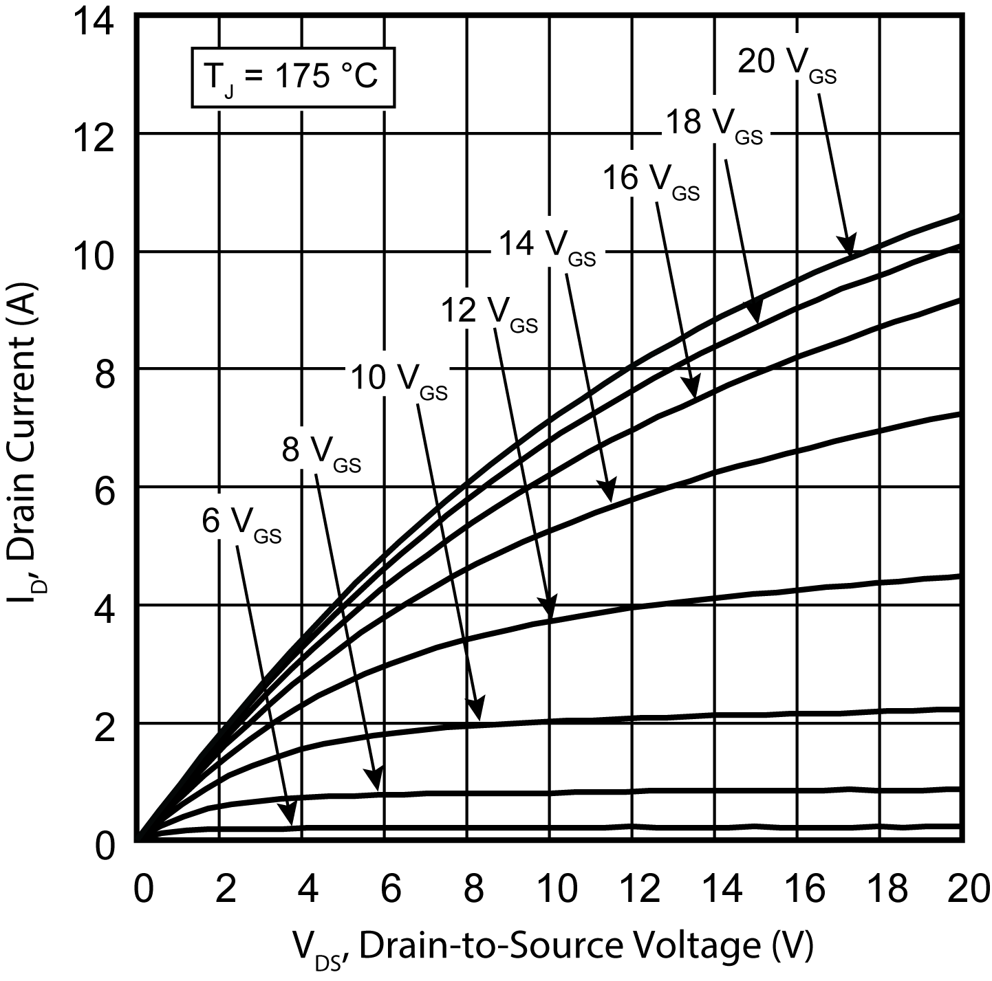 MICROCHIP MSC750SMA170S for sale