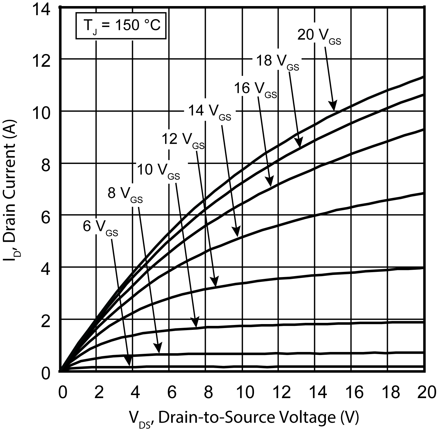 MICROCHIP MSC750SMA170S for sale