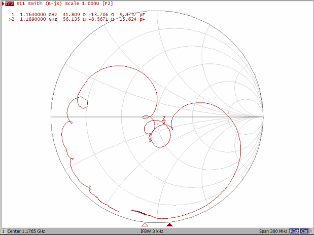 TST TA2471A for sale