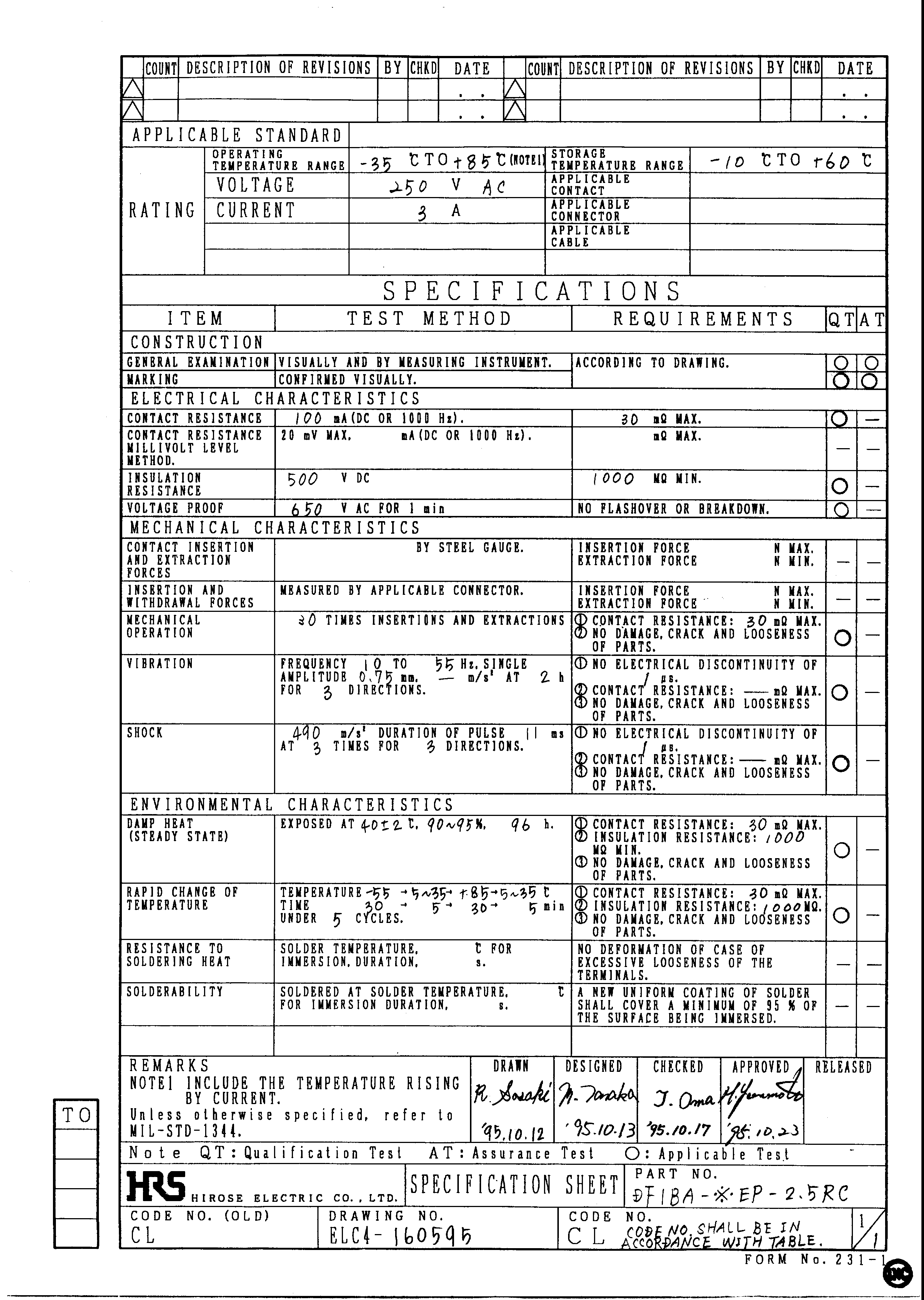 HRS DF1BA-4EP-2.5RC for sale