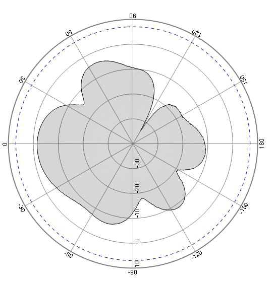 ABRACON APAE1575R1840BADB1F-T for sale