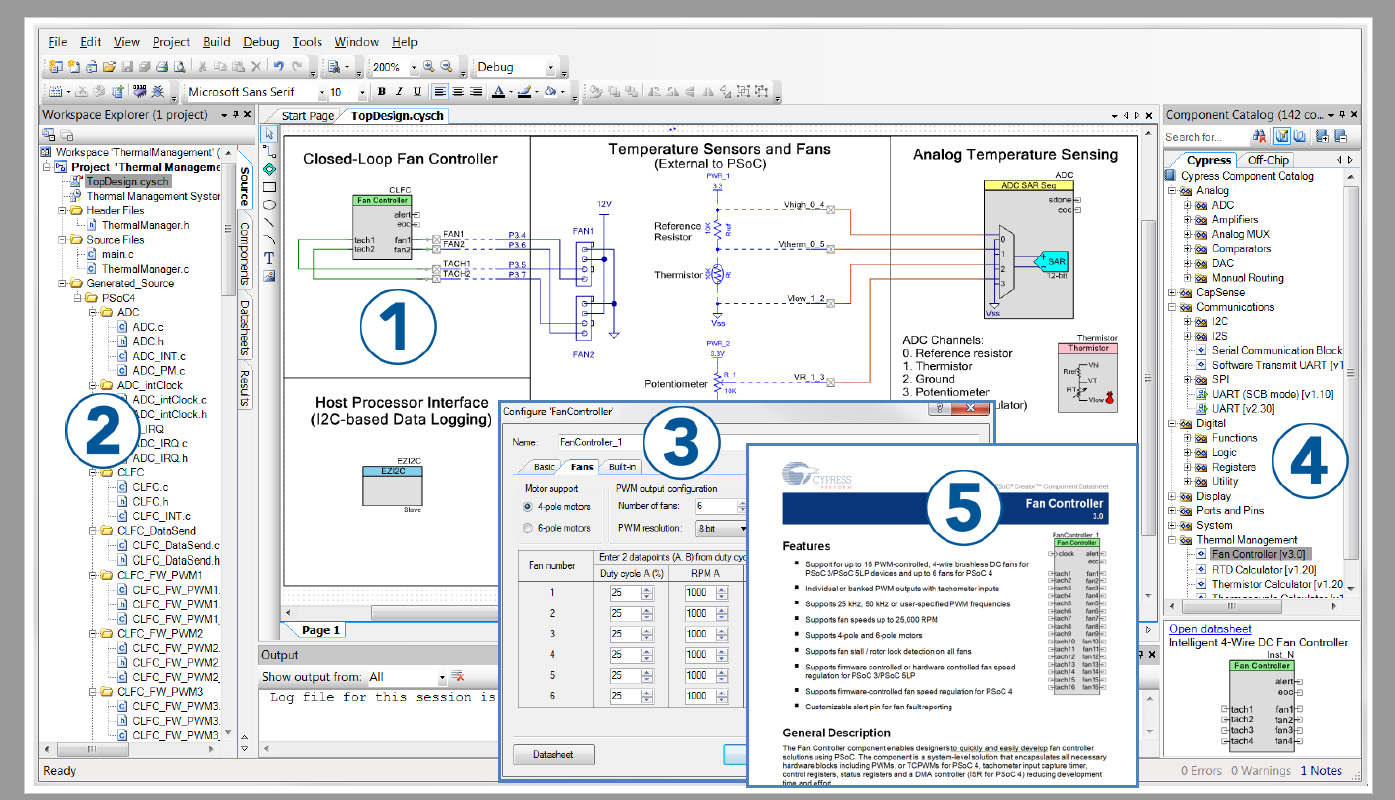 Infineon/CYPRESS CY8C4128FNI-BL543T for sale