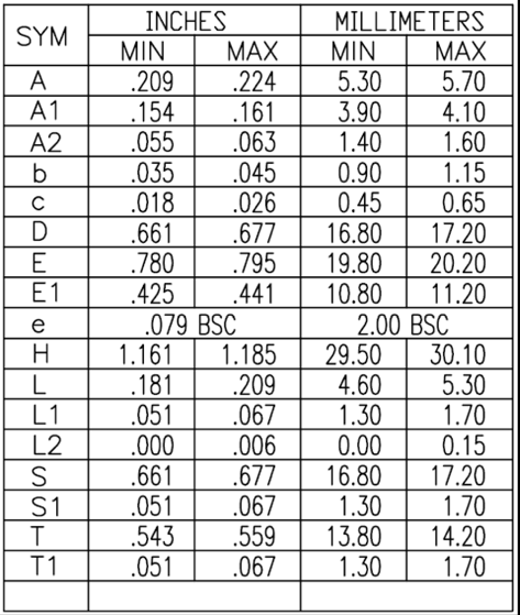 Littelfuse/IXYS MMJX1H40N150 for sale