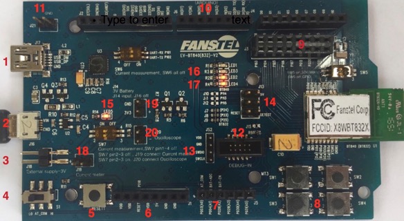 Fanstel EV-BT840F for sale