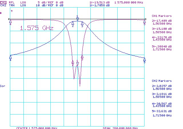muRata CDR6005 for sale
