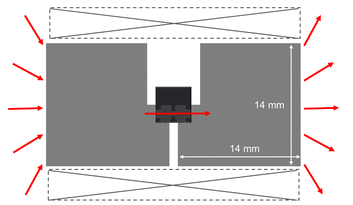 ALLEGRO ACS37220LEZATR-100B5 for sale