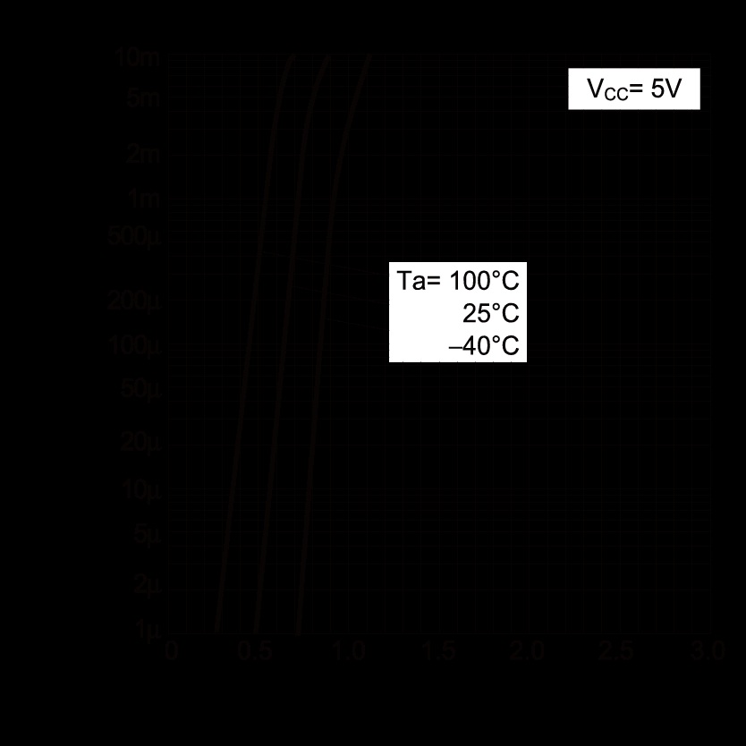ROHM DTD123YCT116 for sale