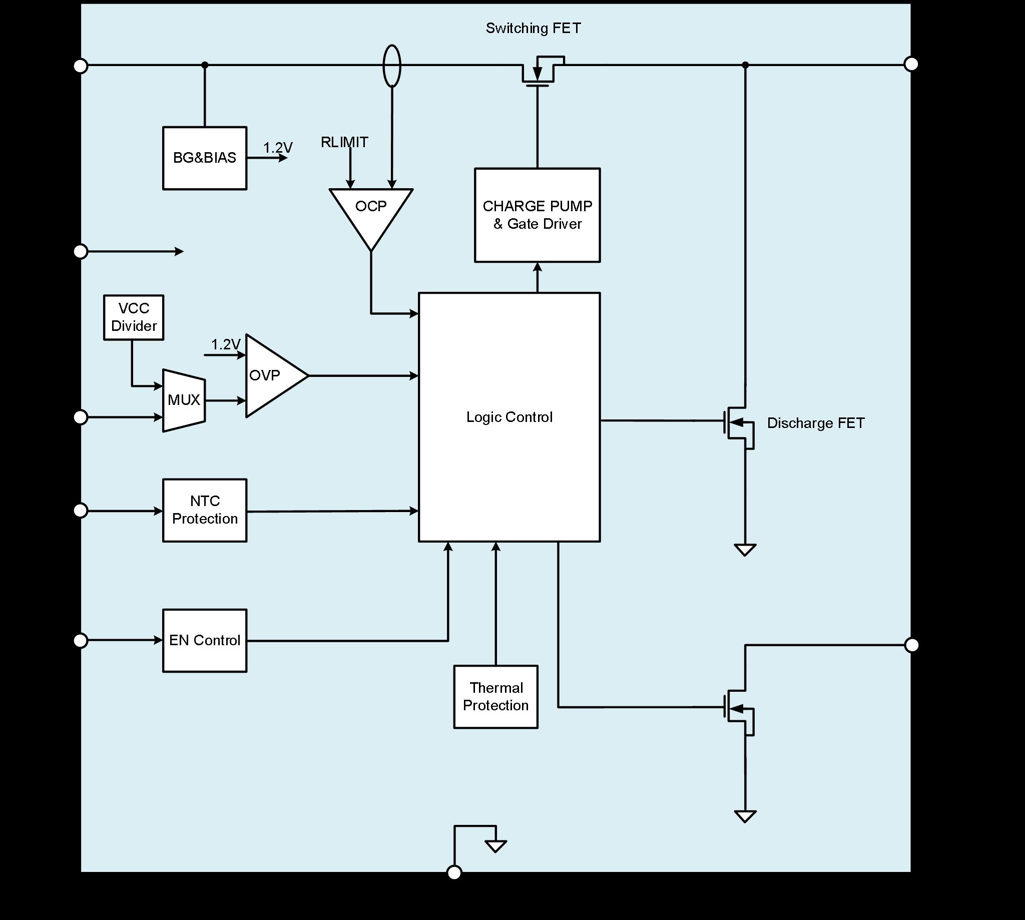 Lingyang Micro LY5908 for sale