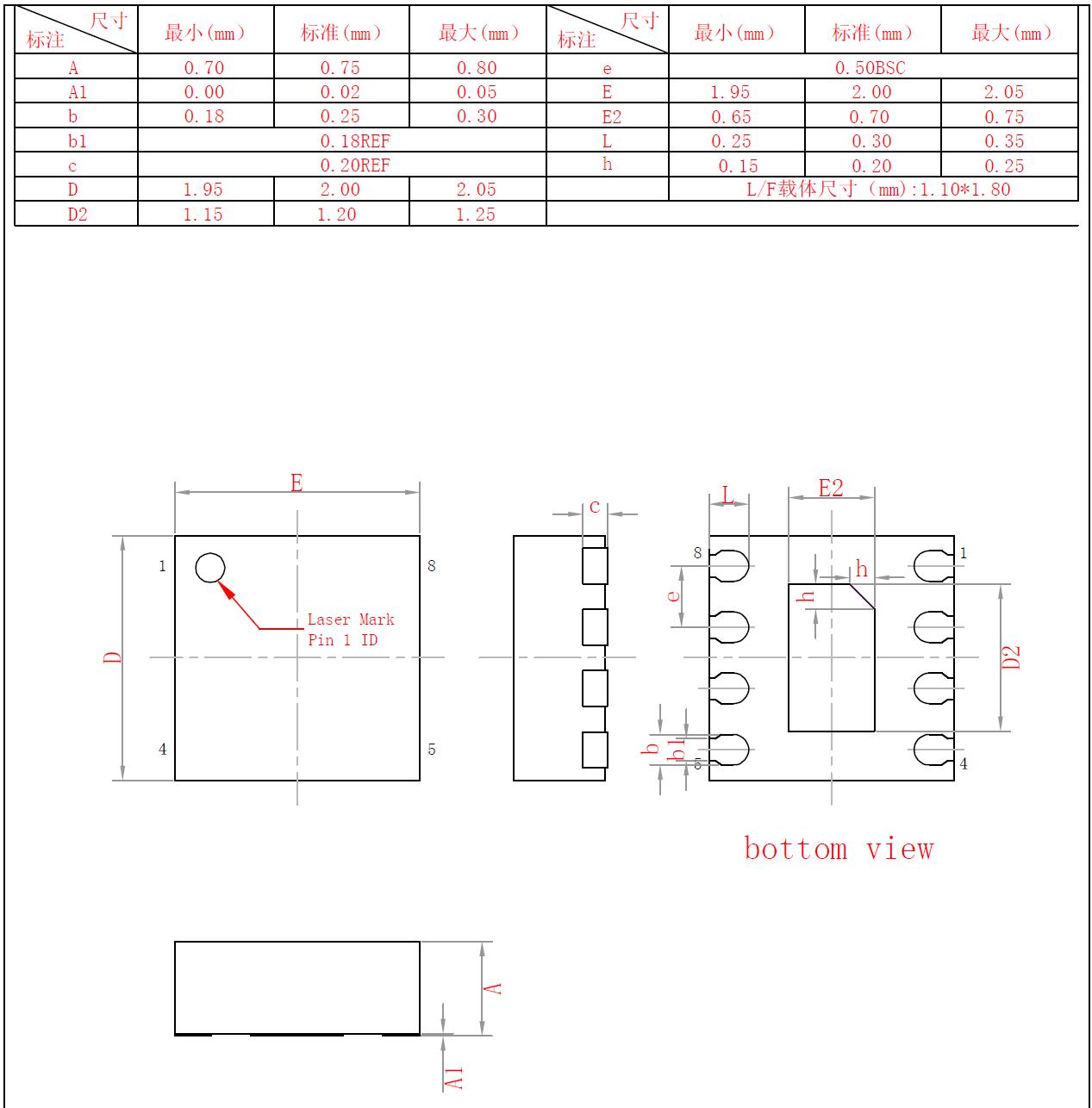 Lingyang Micro LY5908 for sale
