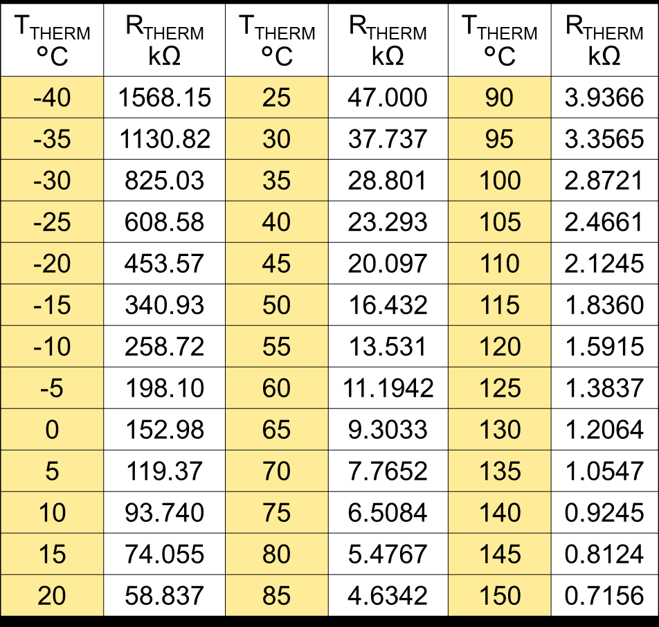 Infineon IM393-M6E for sale